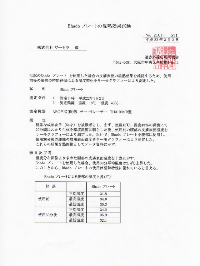 Bhadoで体温上昇・免疫力アップ