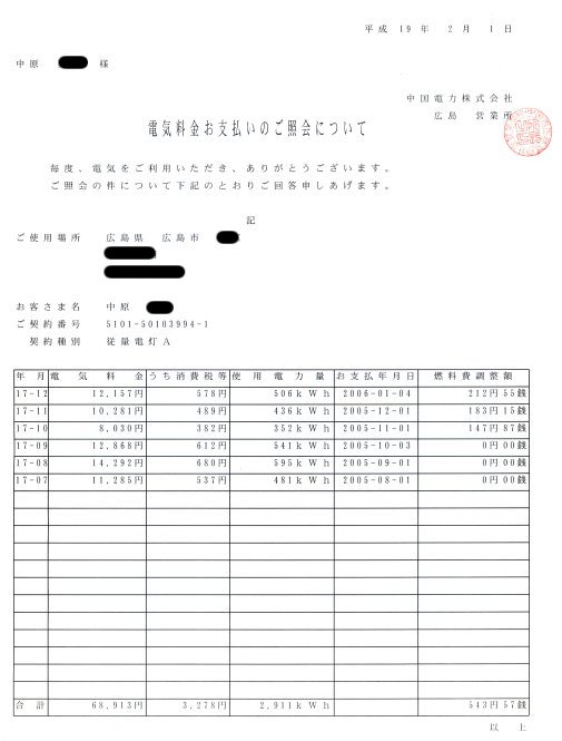 Bhadoで節電・電磁波対策