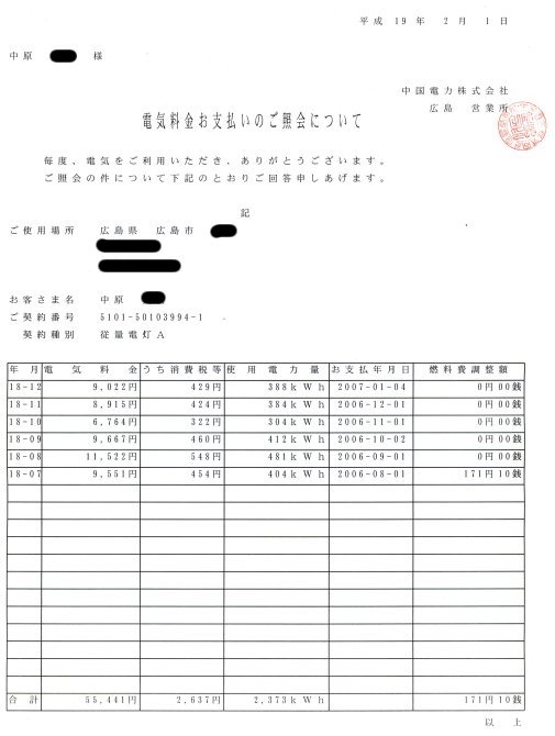 Bhadoで節電・電磁波対策