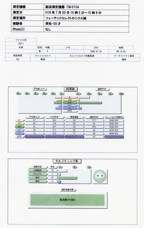 電磁波対策のBhado