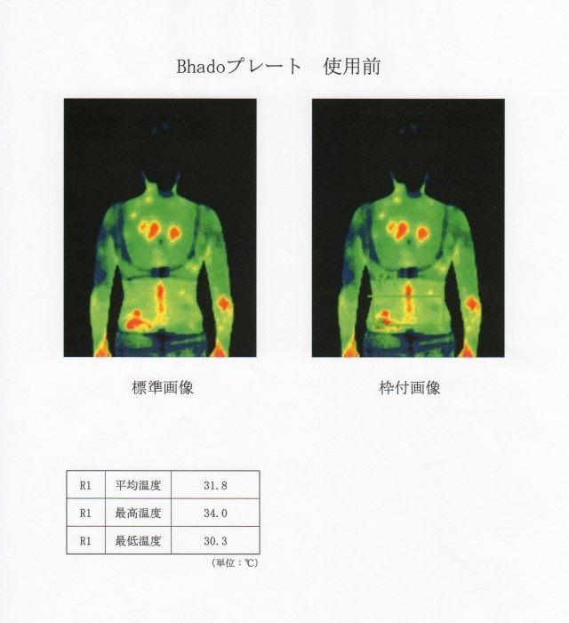 Bhadoで体温上昇・免疫力アップ